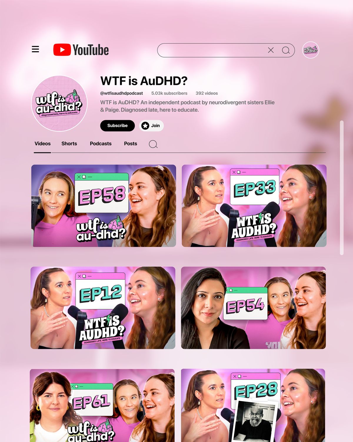 YouTube channel &mdash; banner, avatar and thumbnail system
